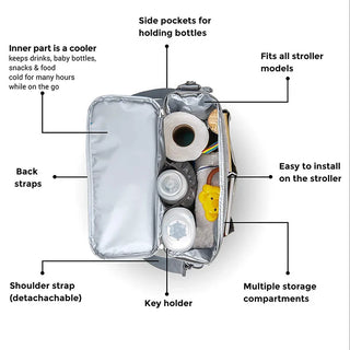 Baby Diaper Bags For Maternity Backpack Large Capacity Bags Organizer Baby Stroller Bag Mummy Wet Nappy Bag For Mom Care