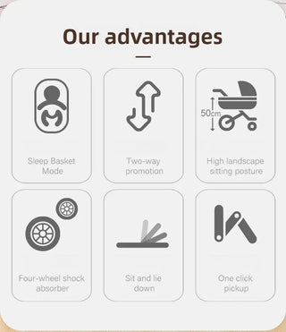 3-in-1 High-view Baby Stroller with Car Seat Foldable, Adjustable Backrest, Two-way Portable Shock-absorbing Baby Stroller